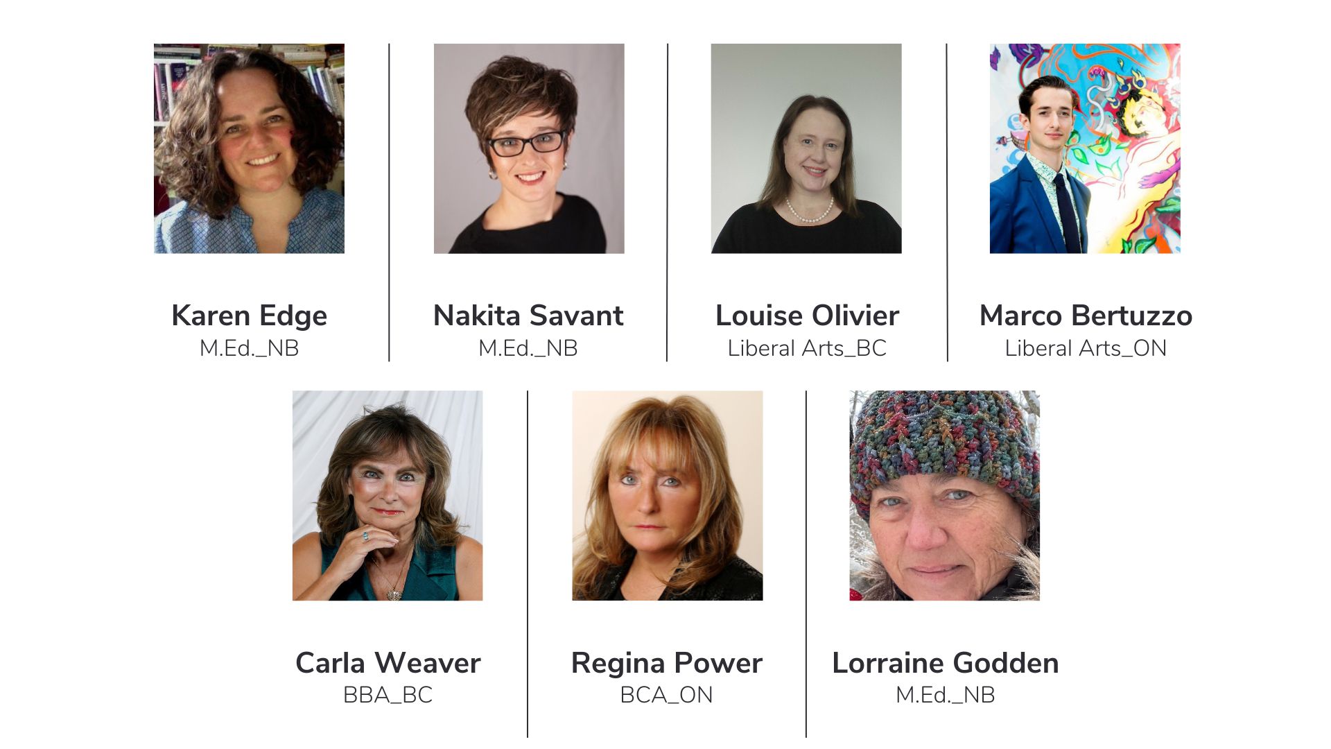 SSAF Fall 2025 Award Recipients